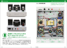 画像をギャラリービューアに読み込む, MJ無線と実験 2024年1月号