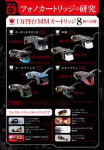 Load image into Gallery viewer, MJ AUDIO TECHNOLOGY April 2022