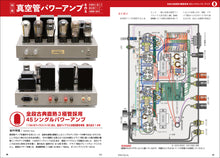 画像をギャラリービューアに読み込む, MJ無線と実験 2024年4月号春号