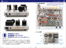 画像をギャラリービューアに読み込む, MJ無線と実験 2023年7月号