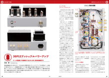 画像をギャラリービューアに読み込む, MJ無線と実験 2023年7月号
