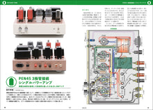 画像をギャラリービューアに読み込む, MJ無線と実験 2023年8月号