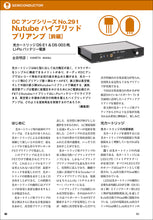 画像をギャラリービューアに読み込む, MJ無線と実験 2023年10月号