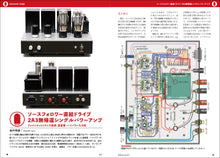 画像をギャラリービューアに読み込む, MJ無線と実験 2024年10月号秋号