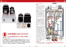 Load image into Gallery viewer, MJ AUDIO TECHNOLOGY November 2020