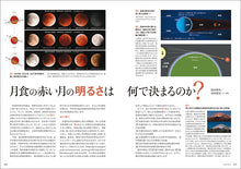 画像をギャラリービューアに読み込む, 天文ガイド 2026年3月号