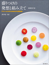 画像をギャラリービューアに読み込む, 盛りつけの発想と組み立て 増補改訂版
