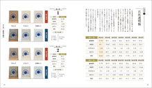 画像をギャラリービューアに読み込む, 釉薬づくり入門