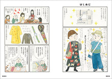 画像をギャラリービューアに読み込む, ある手芸中毒者の告白
