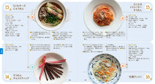 Load image into Gallery viewer, Today's Somen