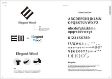 Load image into Gallery viewer, How designers choose and use fonts