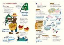 Load image into Gallery viewer, Coffee Dictionary 2nd Edition