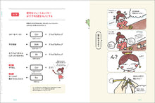 Load image into Gallery viewer, エクセルで編み図をつくる