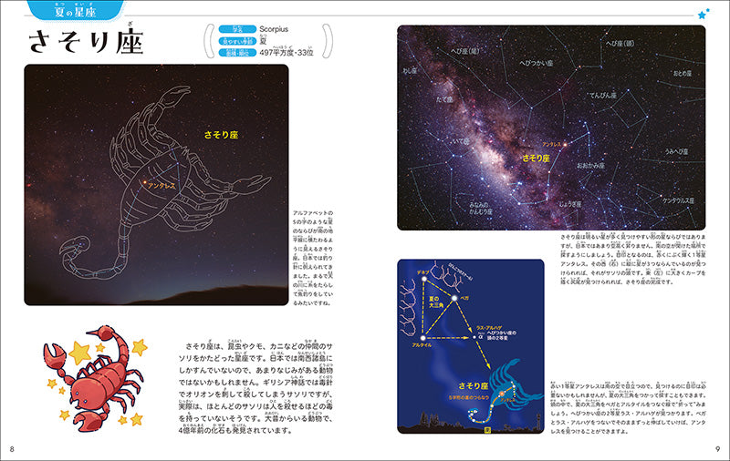 マンガでわかる星座神話と夏の星座 – 誠文堂の直売所
