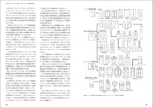 画像をギャラリービューアに読み込む, スピーカー技術の100年Ⅴ 完結巻 スピーカーシステムにおける音創りの決め手