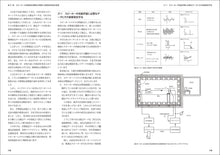 画像をギャラリービューアに読み込む, スピーカー技術の100年Ⅴ 完結巻 スピーカーシステムにおける音創りの決め手