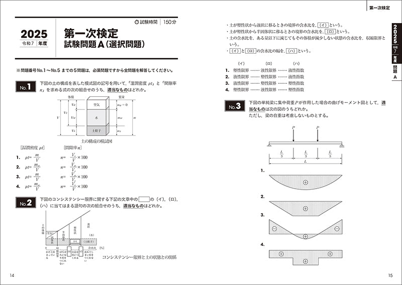 1級土木施工管理技士 過去問コンプリート2026年版 – 誠文堂の直売所