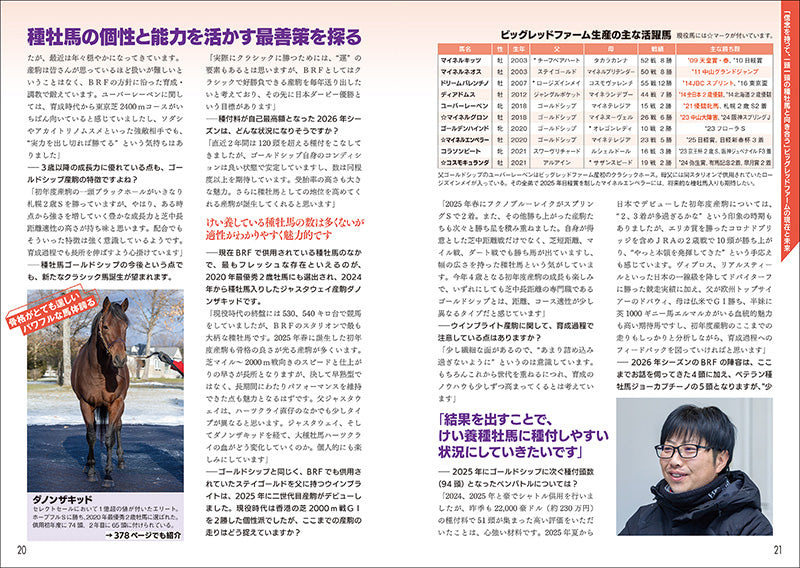 種牡馬最強データ'26～'27 – 誠文堂の直売所