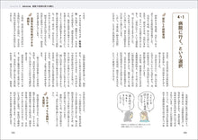 画像をギャラリービューアに読み込む, 飼い鳥 困りごと解決事典