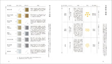 画像をギャラリービューアに読み込む, 金継ぎの技法書