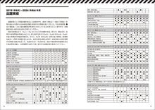 Load image into Gallery viewer, Complete Past Questions for the 2nd Class Civil Engineering Construction Management Technician Exam 2025 Edition