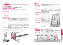 画像をギャラリービューアに読み込む, 1級土木施工管理技術検定 第2次検定 2025年版