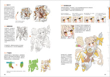 画像をギャラリービューアに読み込む, デジ絵・漫画・イラストを描く人のための デッサンの基本