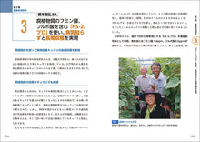 Load image into Gallery viewer, Practical techniques of dedicated farmers that they don't really want to share