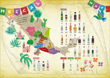Load image into Gallery viewer, Mezcal for Beginners