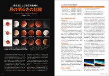 Load image into Gallery viewer, 天文ガイド　２０２５年１２月号
