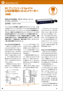 MJ無線と実験　2021年1月号＜付録付特大号＞