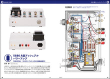 画像をギャラリービューアに読み込む, MJ無線と実験　2022年1月号
