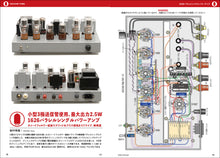 画像をギャラリービューアに読み込む, MJ無線と実験　2024年1月号
