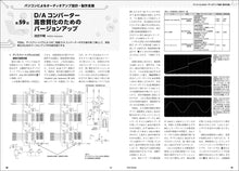 画像をギャラリービューアに読み込む, ＭＪ無線と実験　２０２５年１月号冬号
