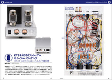 画像をギャラリービューアに読み込む, MJ無線と実験　2021年2月号
