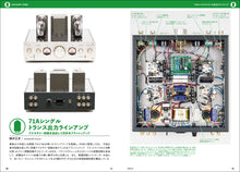 画像をギャラリービューアに読み込む, MJ無線と実験　2021年3月号
