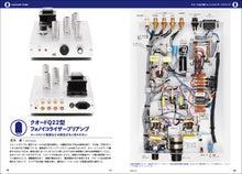 画像をギャラリービューアに読み込む, MJ無線と実験　2021年3月号
