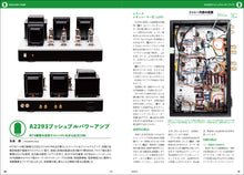 画像をギャラリービューアに読み込む, MJ無線と実験　2022年3月号
