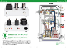 画像をギャラリービューアに読み込む, MJ無線と実験　2023年3月号
