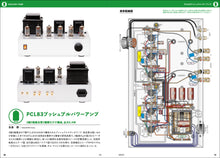 画像をギャラリービューアに読み込む, MJ無線と実験　2022年4月号
