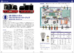 MJ無線と実験　2025年4月号春号