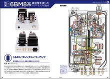 画像をギャラリービューアに読み込む, MJ無線と実験　2021年5月号
