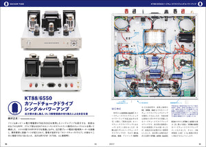 MJ無線と実験　2021年7月号