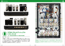 画像をギャラリービューアに読み込む, ＭＪ無線と実験　２０２２年 ７月号
