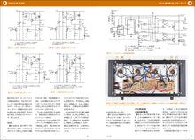 画像をギャラリービューアに読み込む, MJ無線と実験　2022年8月号
