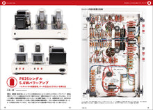 画像をギャラリービューアに読み込む, MJ無線と実験　2021年9月号
