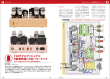 画像をギャラリービューアに読み込む, MJ無線と実験　2021年12月号
