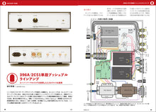 画像をギャラリービューアに読み込む, MJ無線と実験　2022年12月号
