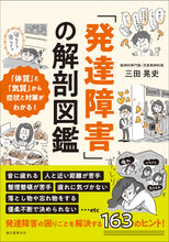 画像をギャラリービューアに読み込む, 「発達障害」の解剖図鑑
