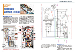 10 easy-to-build tube audio amplifiers with good sound